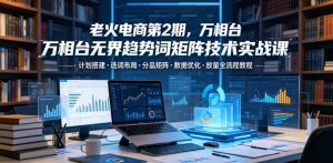 老火电商第2期,万相台无界趋势词矩阵技术实战课,计划搭建・选词布局・分品矩阵・数据优化・放量全流程教程-淘金日记