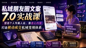 私域朋友圈文案7.0实战课｜塑造个人专属人设，靠走心内容打造被动成交私域变现体系-淘金日记