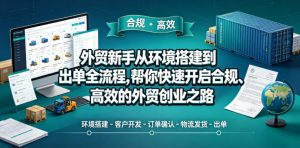 外贸新手从环境搭建到出单全流程,帮你快速开启合规、高效的外贸创业之路-淘金日记