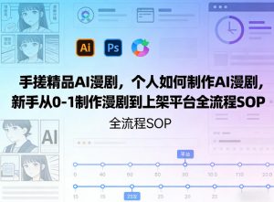 手搓精品AI漫剧,个人如何制作AI漫剧,新手从0-1制作漫剧到上架平台全流程SOP-淘金日记