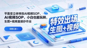 (特效出场)平面变立体特效AI视频SOP,小白也能玩转,生图+视频直接抄作业-淘金日记