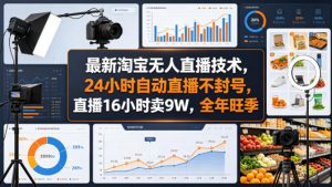 最新淘宝无人直播技术,24小时自动直播不封号,直播16小时卖9W,全年旺季【揭秘】-淘金日记