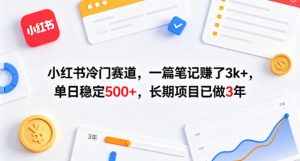小红书冷门赛道,一篇笔记賺了3k+,单日稳定500+,长期项目已做3年【揭秘】-淘金日记