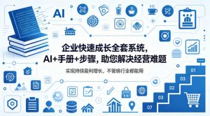 企业快速成长全套系统,AI+手册+步骤,助您解决经营难题,实现持续盈利增长,不管啥行业都能用-淘金日记