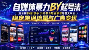 自媒体暴力搬运起号法,适合用抖音快手小红书B站百家号等各大平台,稳定跑通流量与广告变现-淘金日记