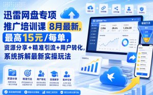 迅雷网盘专项推广培训课9月最新，最高15米/每单，资源分享+精准引流+用户转化，系统拆解最新实操玩法（更新0915）-淘金日记