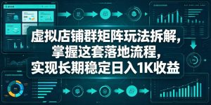 虚拟店铺群矩阵玩法拆解,掌握这套落地流程,实现长期稳定日入1K收益【揭秘】-淘金日记