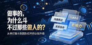 付费文章:做事的,为什么斗不过那些做人的?-淘金日记