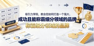 吸引力学院,教会您如何打造一个强大、成功且能称霸细分领域的品牌!【原创双语字幕】-淘金日记