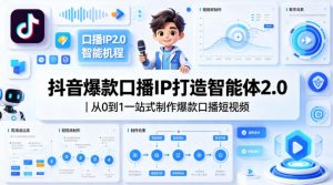 抖音爆款口播IP打造智能体2.0|从0到1一站式制作爆款口播短视频-淘金日记
