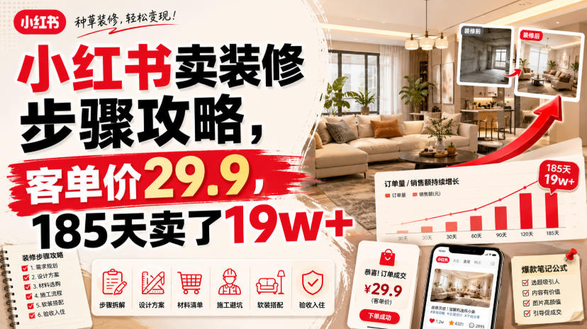 小红书卖装修步骤攻略，客单价29.9，185天卖了19w+！-淘金日记
