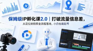 保姆级IP孵化课2.0|打破流量信息差,从定位到拍剪全流程落地,小白也能起号-淘金日记