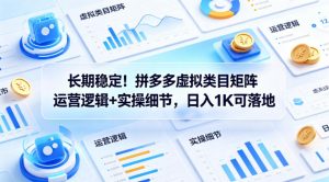 长期稳定!拼多多虚拟类目矩阵运营逻辑+实操细节,日入1K可落地【揭秘】-淘金日记