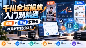 千川全域投放入门到精通,直播+商品双场景,可复制的投放体系(更新1026)-淘金日记