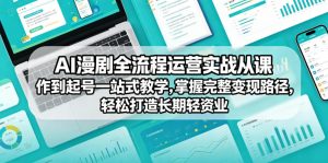 AI漫剧全流程运营实战课从创作到起号一站式教学,掌握完整变现路径,轻松打造长期轻资产副业-淘金日记