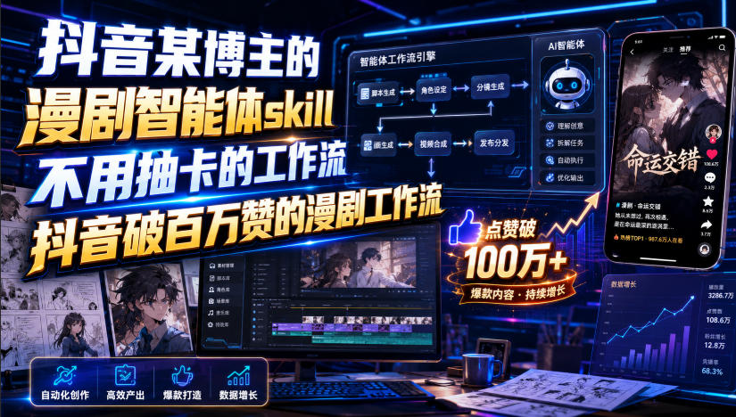 抖音某博主的漫剧智能体skill，不用抽卡的工作流，抖音破百万赞的漫剧工作流-淘金日记