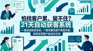 怕找客户累、留不住?21天自动获客系统,一套完整的客户获取方案,助您实现客户自动化引流【原创双语字幕】-淘金日记