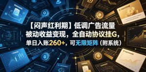 【闷声红利期】低调广告流量被动收益变现，全自动协议挂G，单日入账260+，可无限矩阵（附系统）【揭秘】-淘金日记
