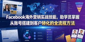 Facebook海外营销实战技能,助学员掌握从账号搭建到客户转化的全流程方法-淘金日记