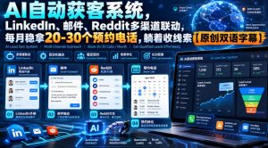 【无水印】AI自动获客系统,LinkedIn、邮件、Reddit多渠道联动,每月稳拿20-30个预约电话,躺着收线索【原创双语字幕】-淘金日记