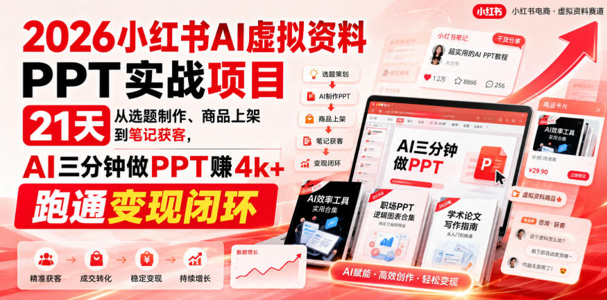 2026小红书AI虚拟资料PPT实战项目，21天从选题制作、商品上架到笔记获客，AI三分钟做PPT赚4k+跑通变现闭环-淘金日记