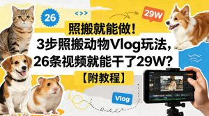 照搬就能做!3步照搬动物Vlog玩法,26条视频就能干了29W?【附教程】【赠coze一键生成工作流】-淘金日记