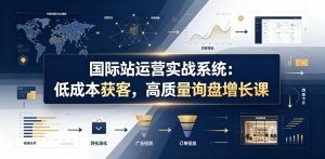国际站运营实战系统：低成本获客，高质量询盘增长课（更新26年）-淘金日记