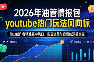 2026年油管情报包,youtube热门玩法风向标,助力创作者精准踩中风口,实现流量与变现的双重突破(更新)-淘金日记
