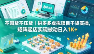 不囤货不压货|拼多多虚拟项目干货实操,矩阵起店实现被动日入1K+【揭秘】-淘金日记