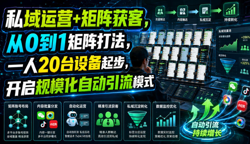 私域运营+矩阵获客，从0到1矩阵打法，一人20台设备起步，开启规模化自动引流模式！-淘金日记