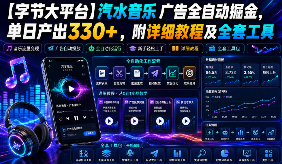 【字节大平台】汽水音乐广告全自动掘金，单日产出330+，附详细教程及全套工具【揭秘】-淘金日记