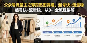 公众号流量主之穿搭贴图赛道，起号快+流量稳，从0-1全流程讲解-淘金日记