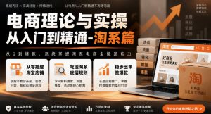 电商理论与实操从入门到精通-淘系篇,从零搭建淘宝店铺,吃透淘系底层规则,稳步出单做爆款-淘金日记