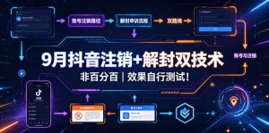 9月抖音注销+解封双技术，非百分百，效果自行测试！-淘金日记