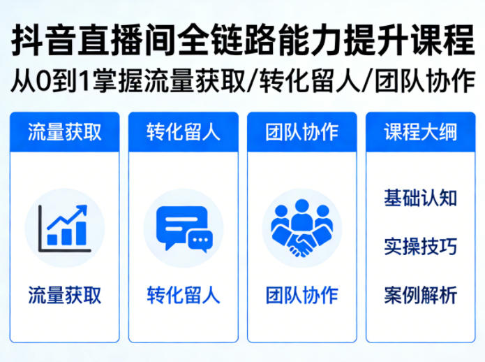 抖音直播间浓缩版视频课程,从0到1掌握直播间流量获取、转化留人、团队协作的全链路能力