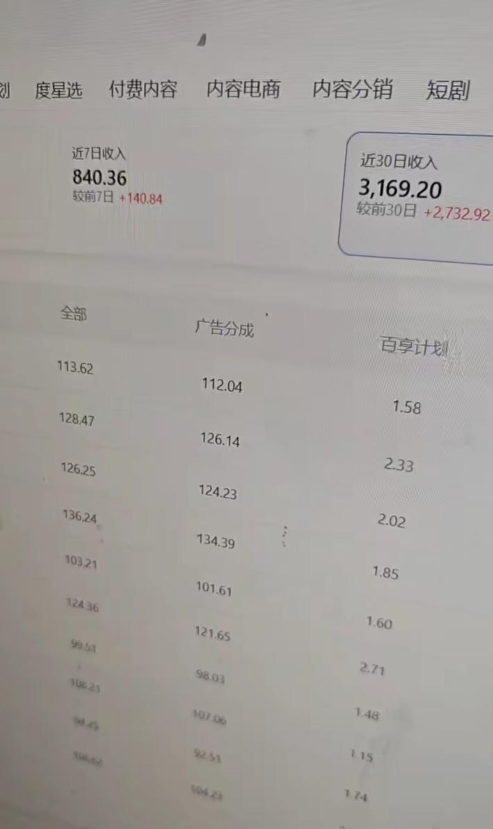百家号科普类视频项目，过乘风和创作人教学，不需要人工剪辑，单号日入100+可批量矩阵放大-淘金日记