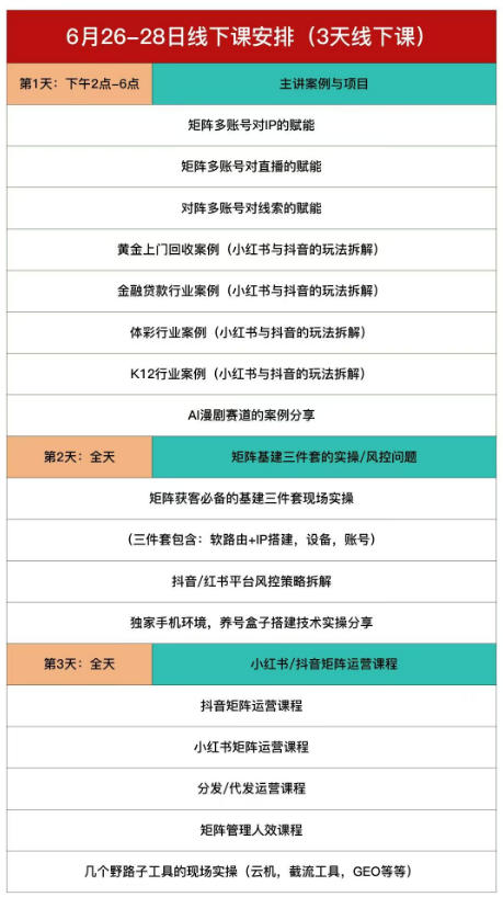 嗨推矩阵引流运营线下实训课，3天线下录音课，经典干货经久实用，适配抖音、小红书矩阵拓客需求-淘金日记