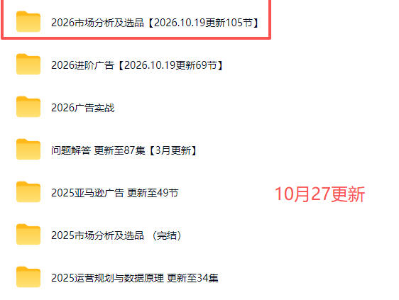 2026亚马逊视频教程，学习我们的商业模式，以及2026最新的选品及运营经验（更新1027）-淘金日记