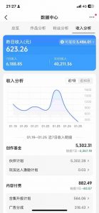 抖音某博主的AI绘画视频教学，可进伙伴计划跟精选，作品制作简单，日收益6张+-淘金日记