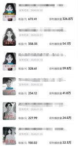 抖音某博主的AI情感故事第一人称解说视频教学，条条爆款，撸创作伙伴计划收益-淘金日记