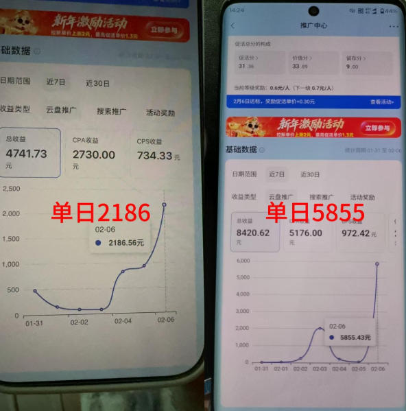 抖音收藏家项目，一天200-1k+做起来很简单，只要你做了，就一定会有收益-淘金日记