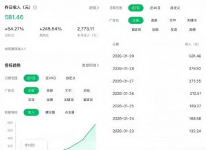 公众号订阅号流量主智能体玩法教学,不费脑子,每天几分钟,轻松日入5张+-淘金日记