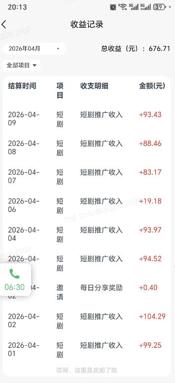 快手短剧看广告项目，没有复杂操作，一台设备每天能有80到300收益，设备多可放大-淘金日记
