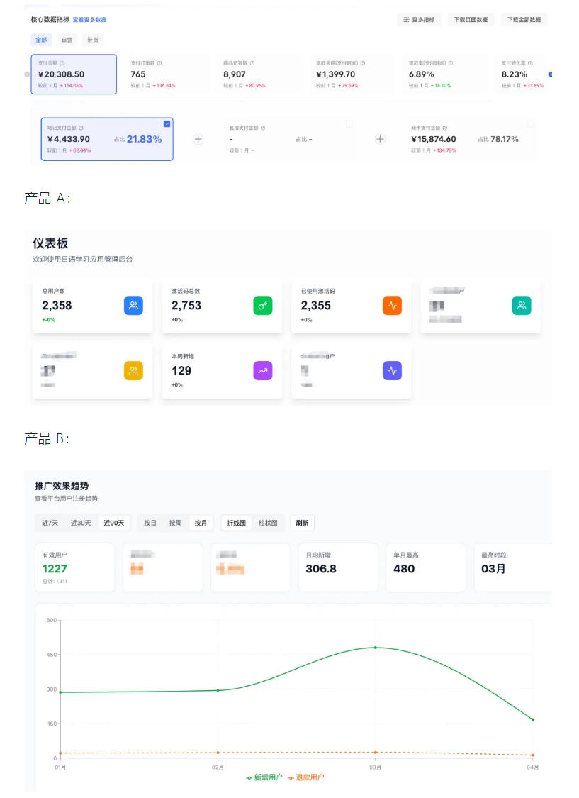 AI产品实战变现课，不用懂代码，30天做出一个能賺钱的小产品，打造个人长期AI副业资产-淘金日记