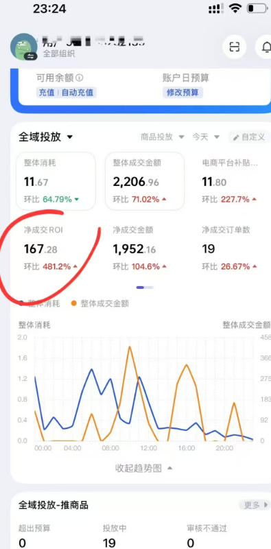 外面卖599的短视频带货投流课：从千川起号到爆款起量，全套好物投流打品实战玩法-淘金日记