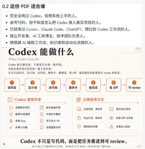 Codex橙皮书简直YYDS,非官方开源的Codex全链路指南,轻松搞定AI编程入门到实战【文档】-淘金日记