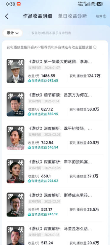 某大佬的影视动漫精选独家创作实战教学，从0到1落地，新手也能轻松签约抖音精选独家-淘金日记