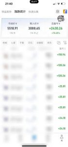 steam饰品搬砖，每周收益20-80%，只需操作1-2个小时，轻松月入过1W【揭秘】-淘金日记