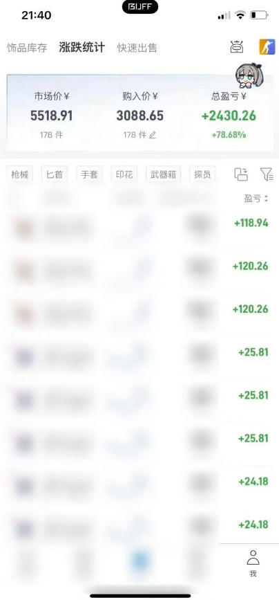 steam饰品搬砖，每周收益20-80%，只需操作1-2个小时，轻松月入过1W【揭秘】-淘金日记