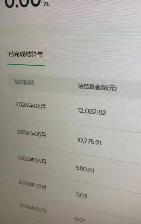 汽水音乐人项目，暴力自然流打法，不需要你会唱歌、会写歌，用AI生成上传，靠自然流賺播放收益-淘金日记